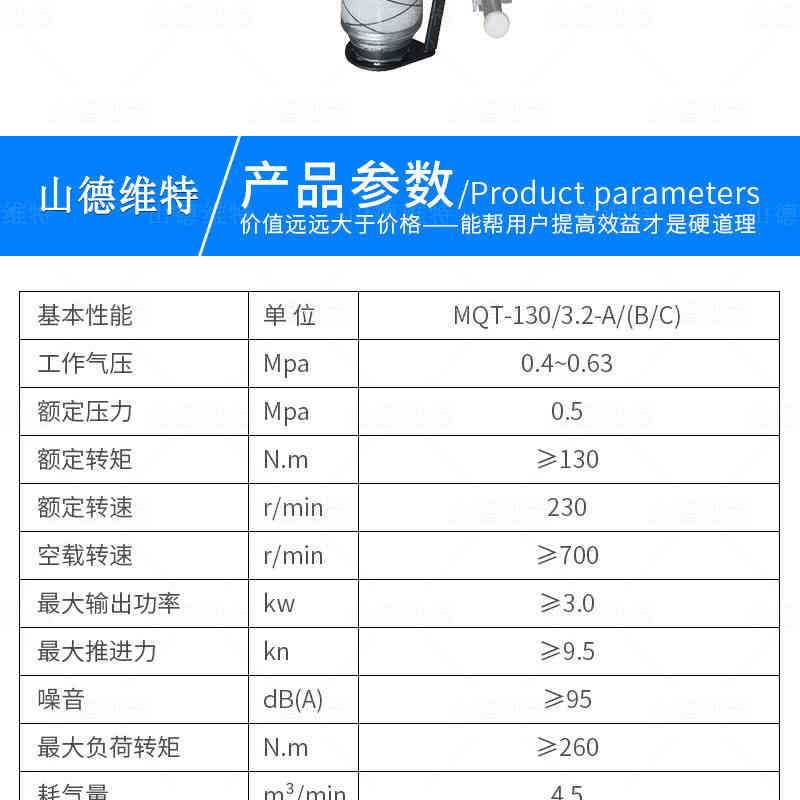 氣動錨桿鉆機(jī)主要參數(shù)表