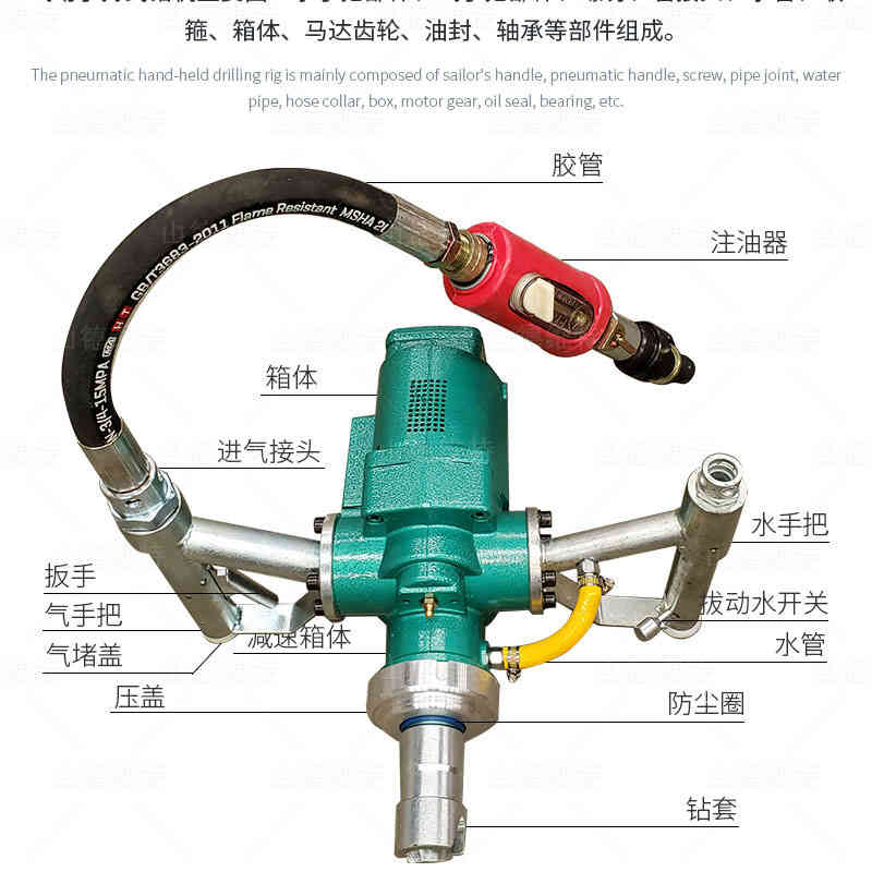 手持式氣動錨桿鉆機(jī)各部件圖