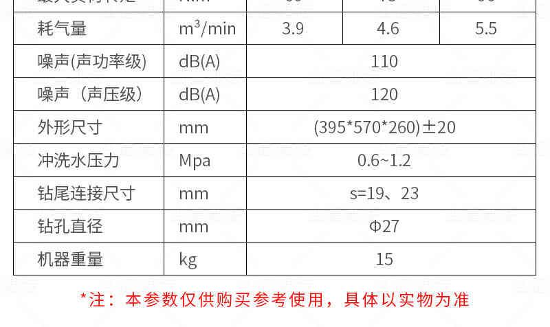 礦用風(fēng)動手持式鉆機(jī)參數(shù)2