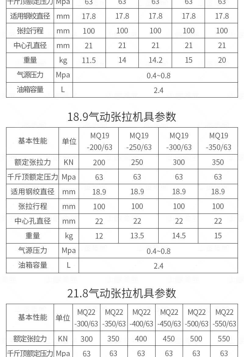風(fēng)動(dòng)張拉機(jī)具參數(shù)