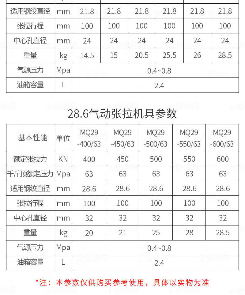 錨索張拉機(jī)具參數(shù)
