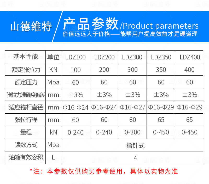 ldz300礦用錨桿拉力計參數(shù)