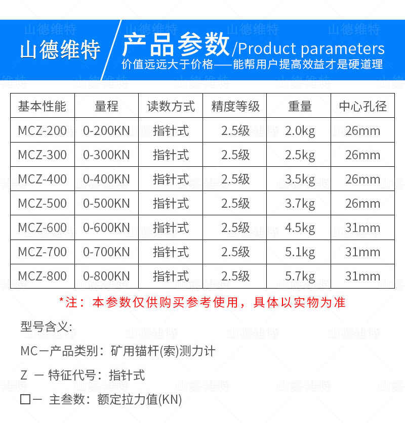錨桿錨索測力計參數(shù)