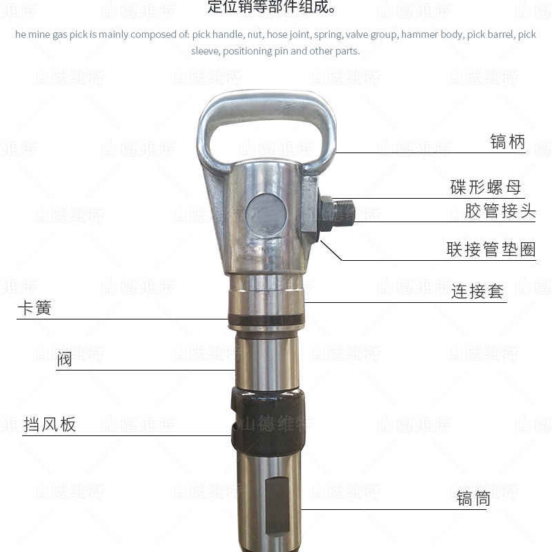 G10/g11/g15氣鎬配件分解圖