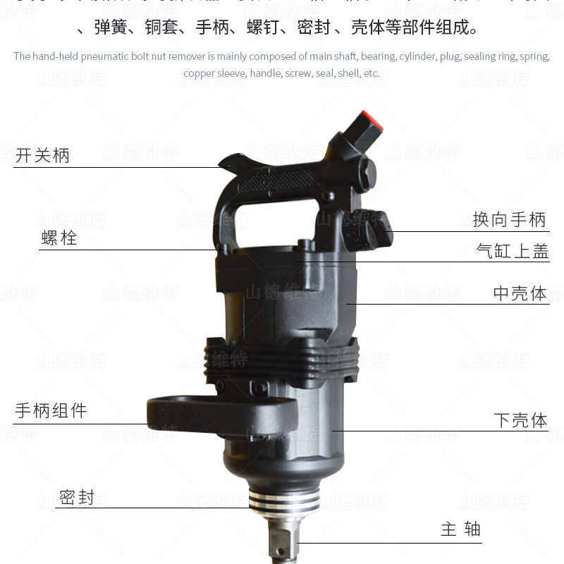 氣動錨桿安裝機組成