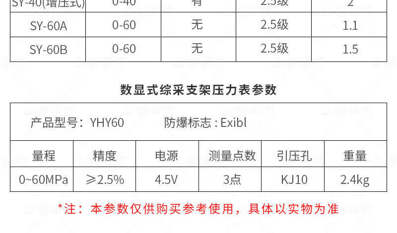 綜采支架壓力表參數(shù)