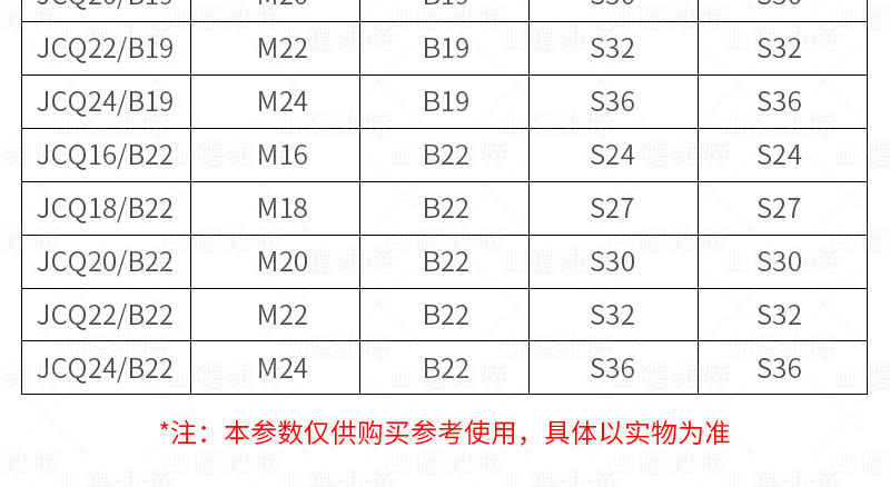 錨桿錨索攪拌器參數(shù)