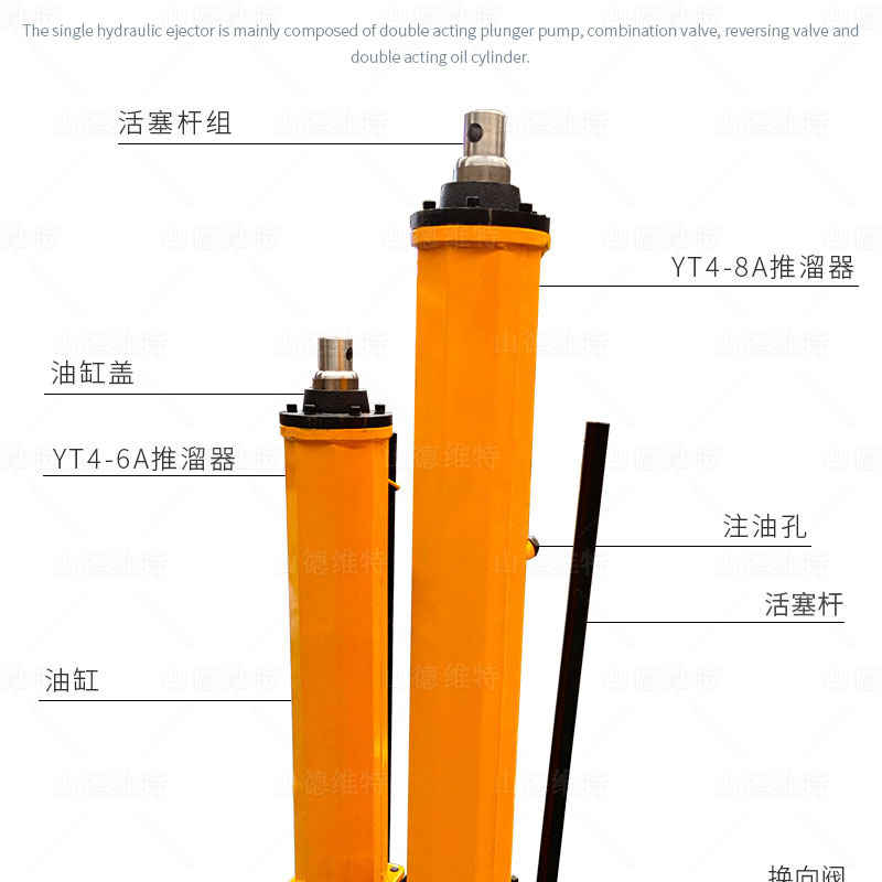 單體液壓推溜器零件明細圖