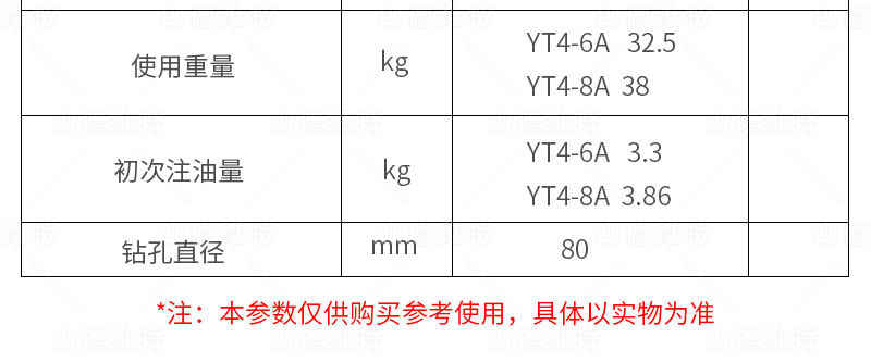 6A推溜器參數(shù)