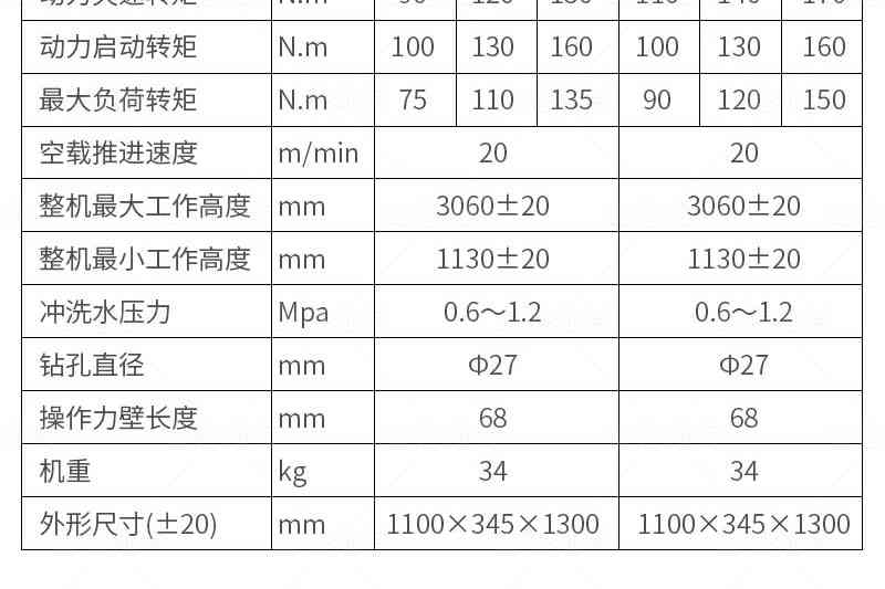 MQTB80支腿式鉆機參數(shù)2