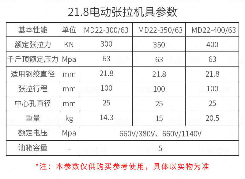 MD29礦用錨索張拉機(jī)具參數(shù)