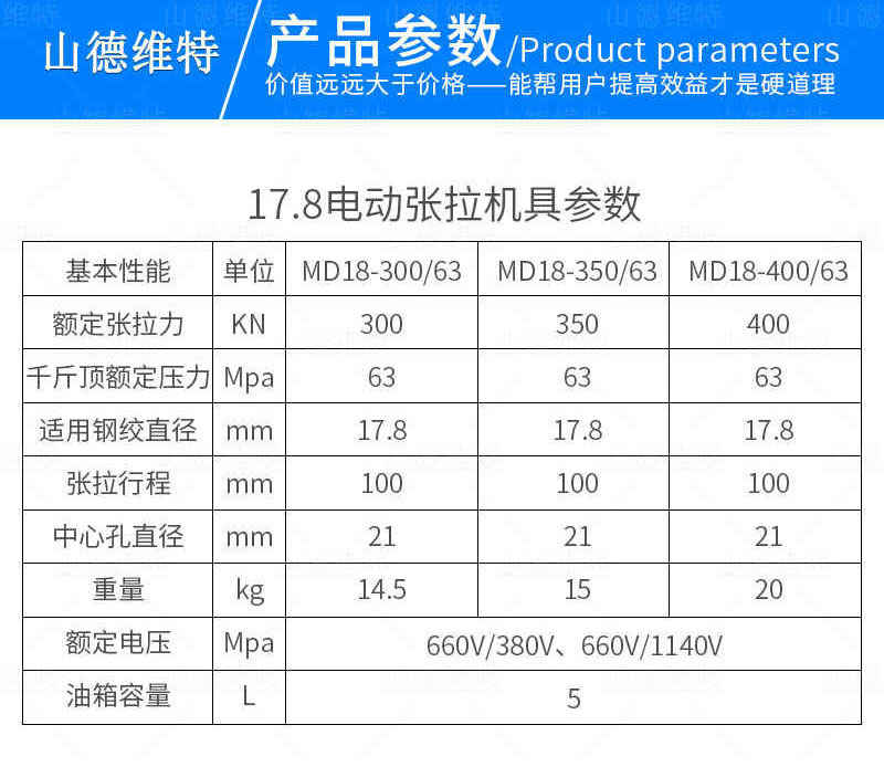 礦用張拉機(jī)具參數(shù)