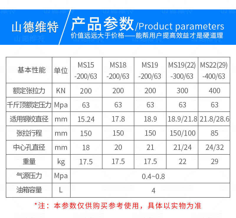 MS礦用錨索張拉機具參數(shù)