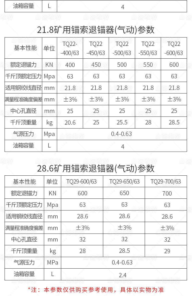 礦用電動(dòng)錨索退錨器參數(shù)