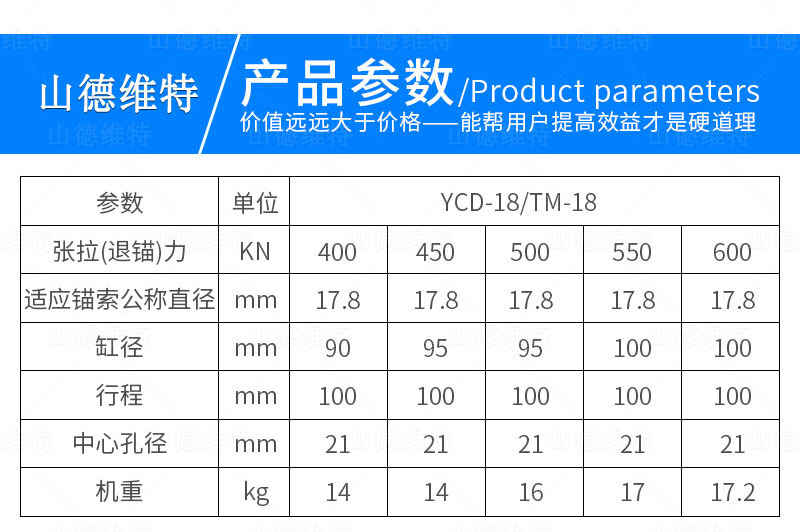 礦用千斤頂參數(shù)