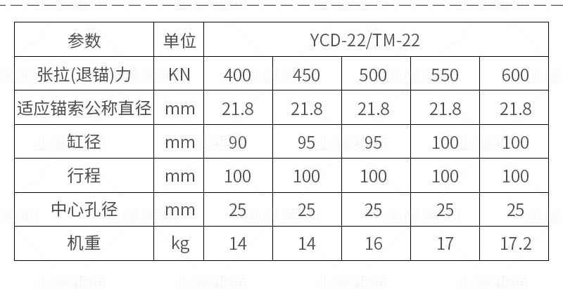 輕型千斤頂參數(shù)2
